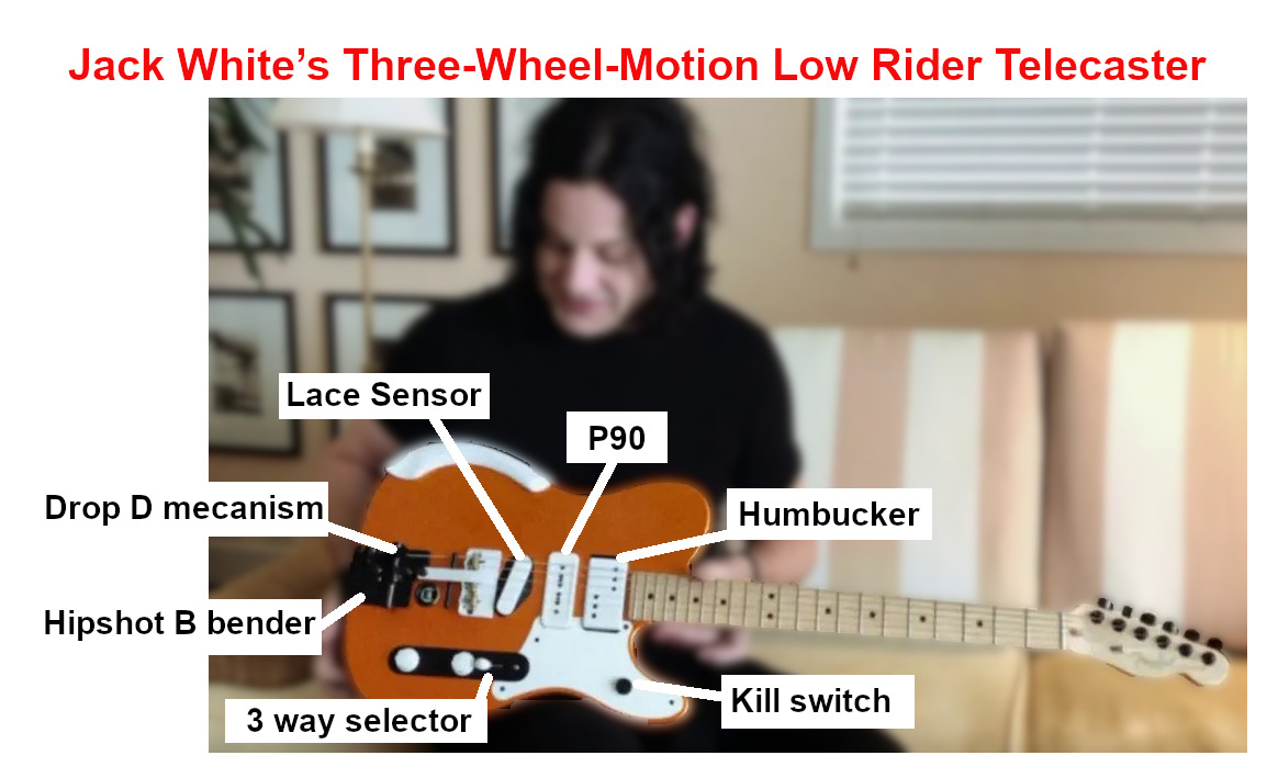 Telecaster de Jack White explained